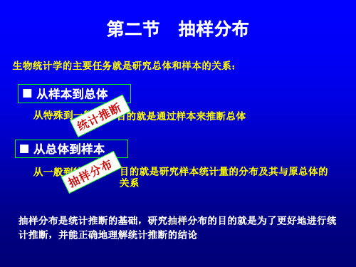 第二节  抽样分布