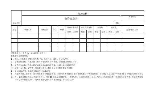 公司物资盘点表