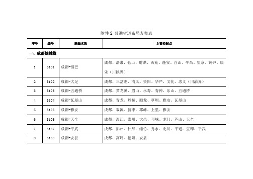 四川普通省道布局方案表