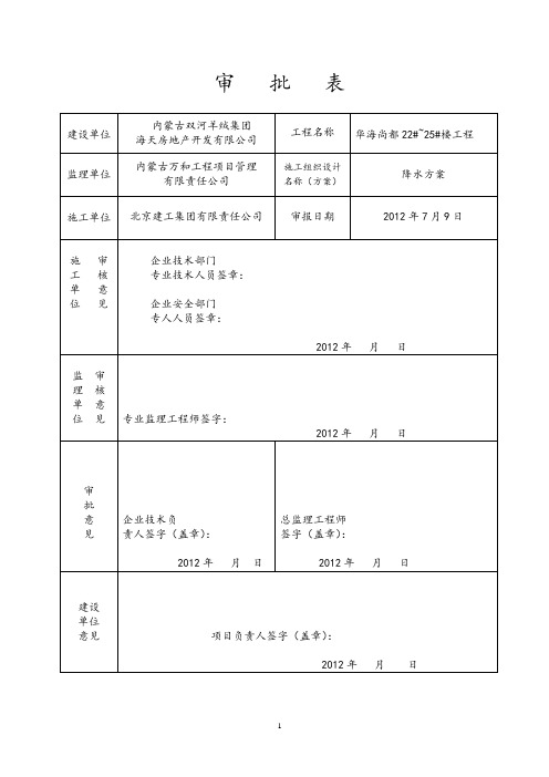 安全方案审批表