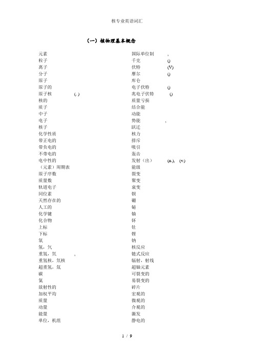 核专业英语词汇