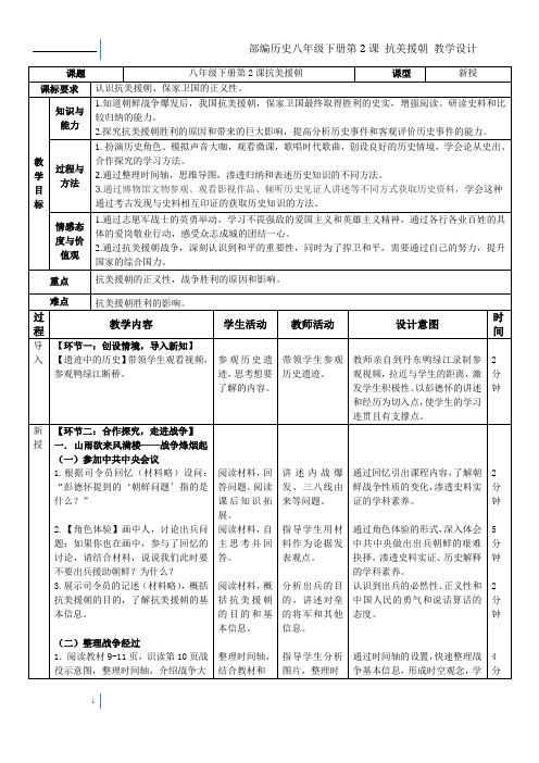 人教版统编教材初中历史优秀案例教学设计-第2课 抗美援朝 年级：八年级