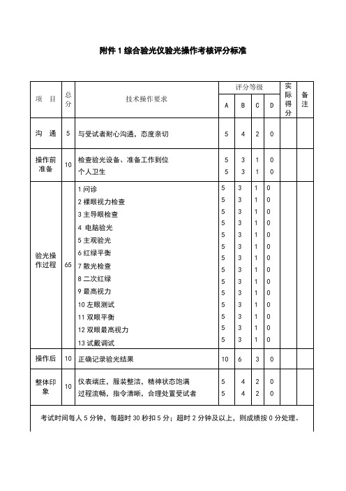 综合验光仪验光操作考核评分标准和评分细则
