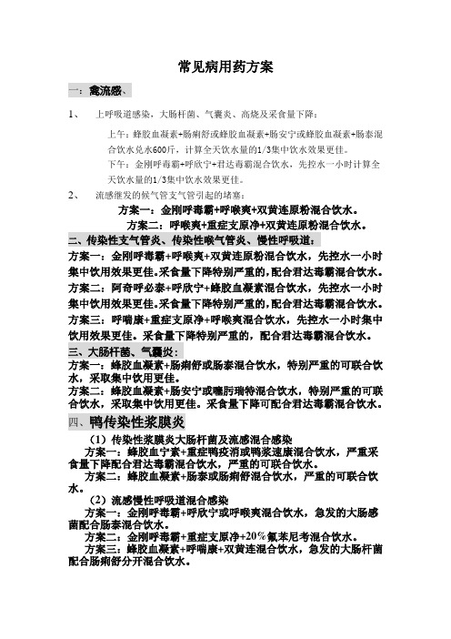 常见病用药方案