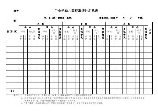中小学幼儿园校车统计汇总表【模板】