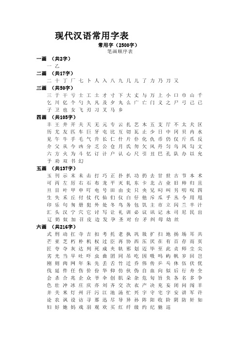 2500个常用汉字