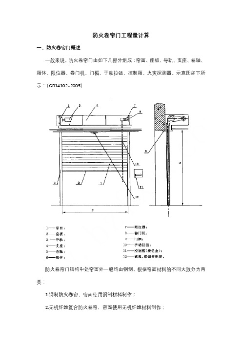 防火卷帘门工程量计算