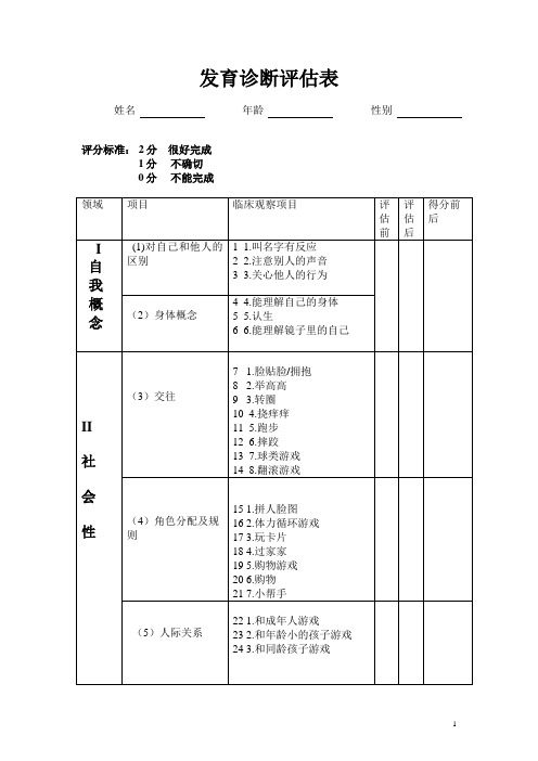 发育诊断评估表