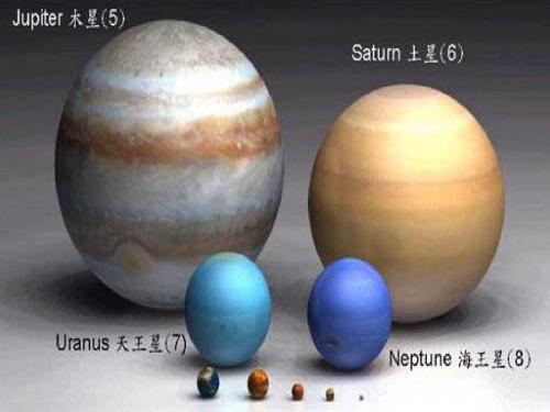 1-4、行星与卫星