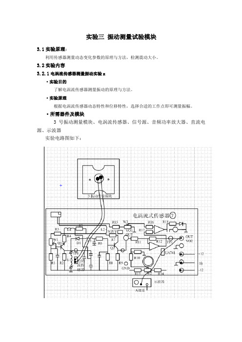 实验3 振动测量试验模块