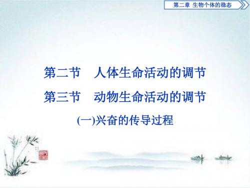 2018-2019学年高二生物苏教版必修3课件：第2章 生物个体的稳态 第2节 第3节(1)