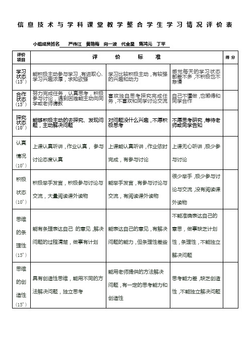 学生学习情况评价表(1)