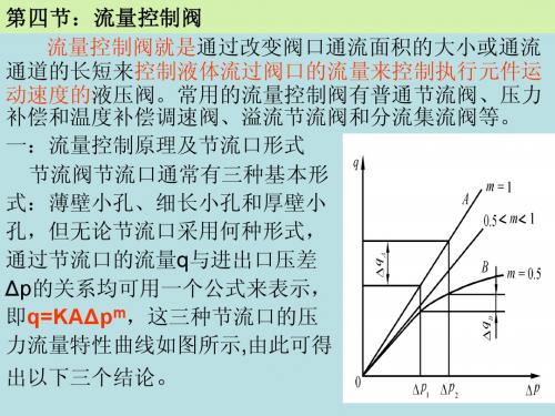 4.1第四章：流量控制阀