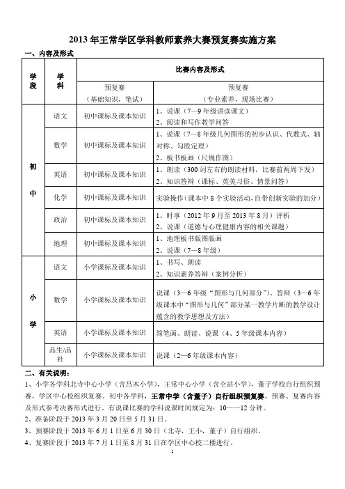 2013年王常学区教师素养大赛学科教师决赛方案