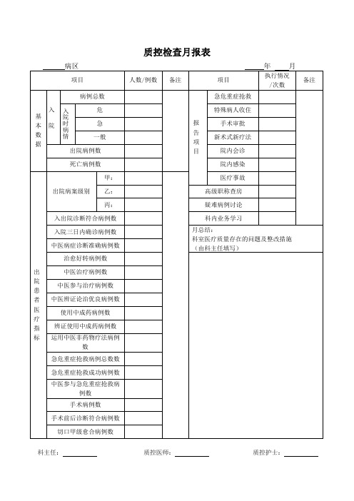 住院部质控检查报表