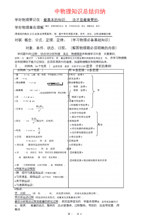 (超详)高中物理知识点归纳汇总