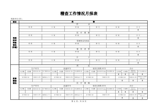 稽查工作情况月报表
