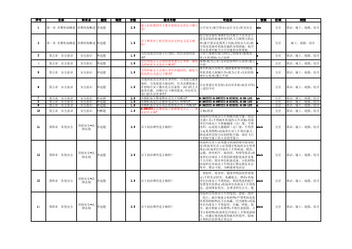 机场准入试题库