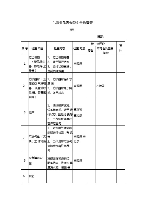 职业危害专项安全检查表