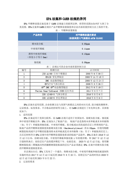 EPA法案和CARB法规的异同