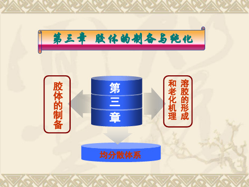 第三章 胶体的制备与纯化