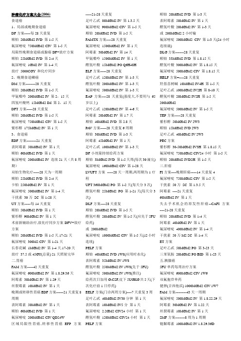 肿瘤化疗方案大全
