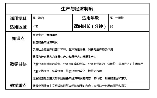 生产与经济制度教案