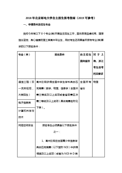 2018年北京邮电大学自主招生报考指南(2019可参考)