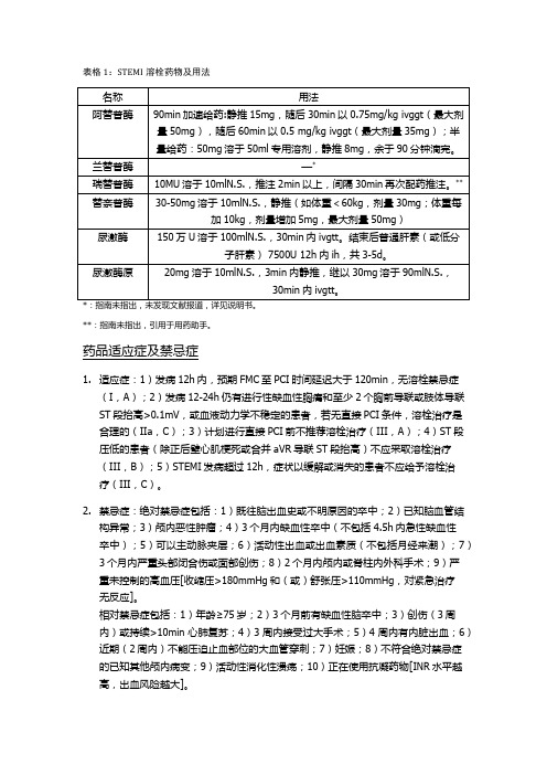 2015中国指南STEMI溶栓药物
