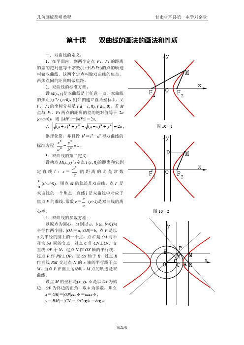 双曲线画法