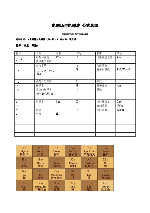 电磁场与电磁波公式总结 谢处方版