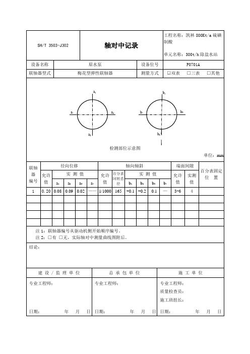 轴对中