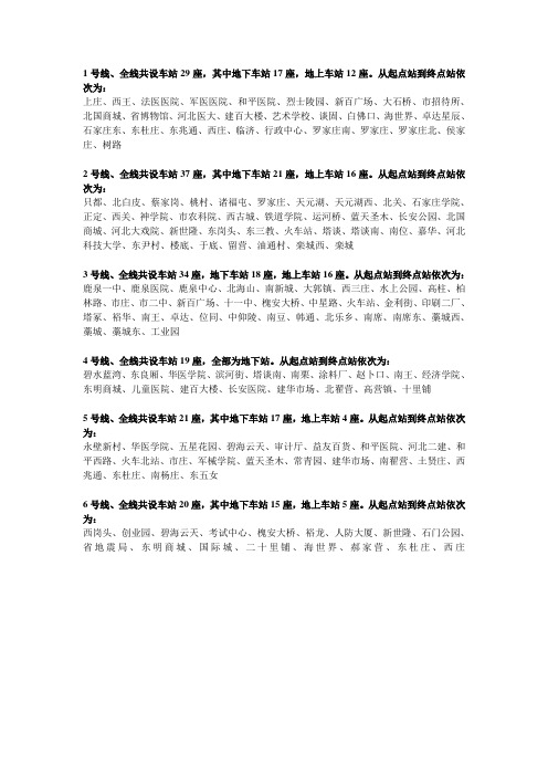 石家庄地铁规划