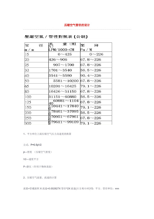 压缩空气管径设计