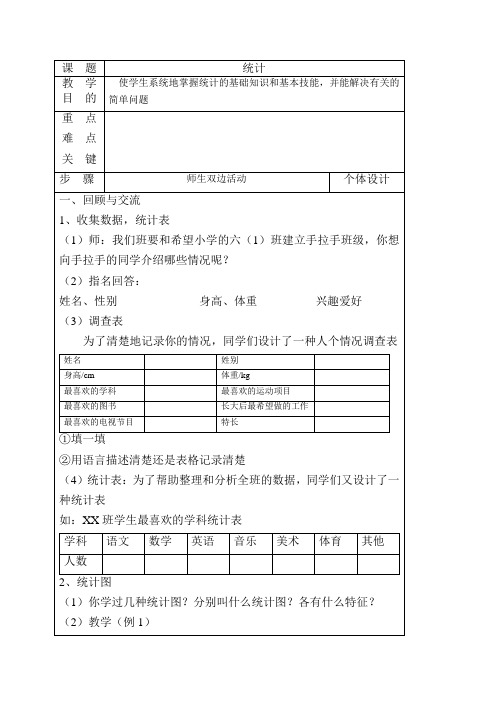 (人教新课标)六年级数学下册《统计》教案设计_1