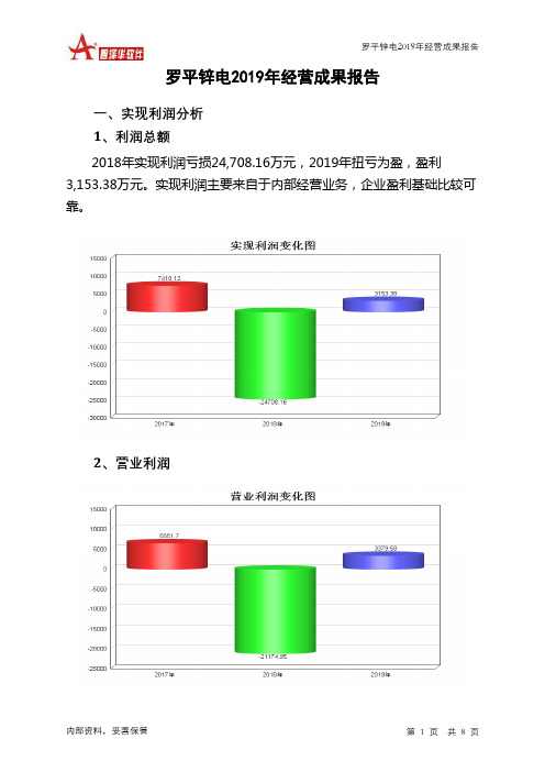 罗平锌电2019年经营成果报告
