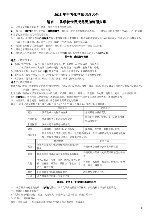2018年最新人教版中考化学知识点大全