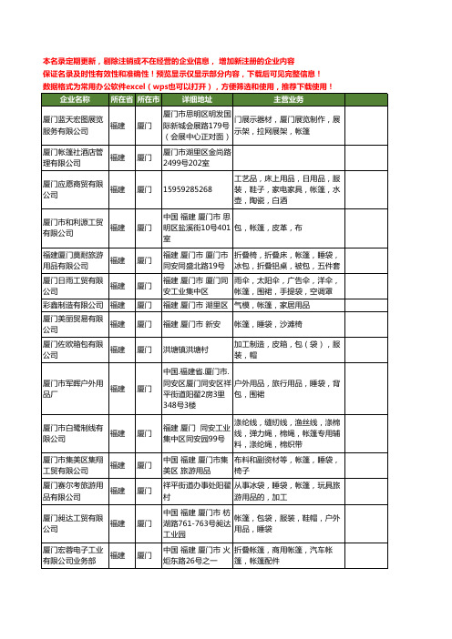新版福建省厦门帐篷工商企业公司商家名录名单联系方式大全380家