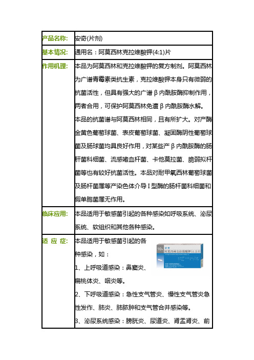 安奇(阿莫西林克拉维酸钾)药品说明书