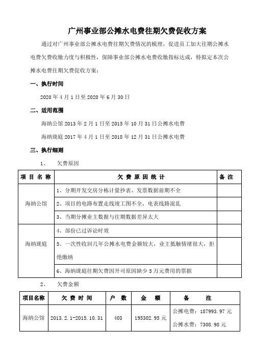 广州事业部公摊水电费往期欠费促收缴方案3.27