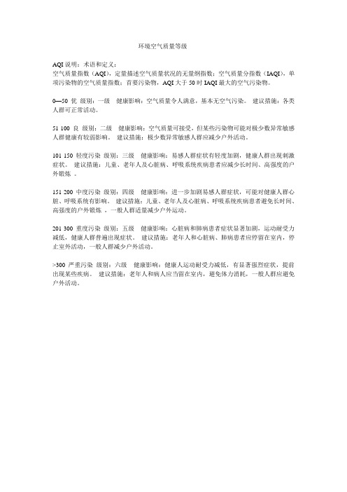 环境空气质量等级