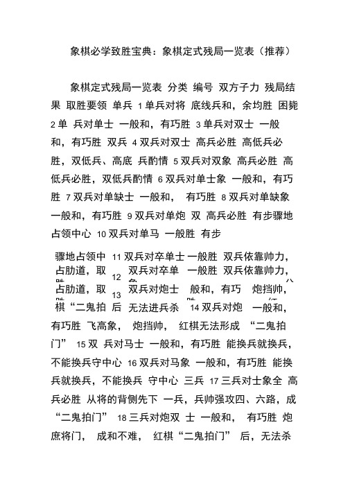 象棋必学致胜宝典：象棋定式残局一览表(推荐)