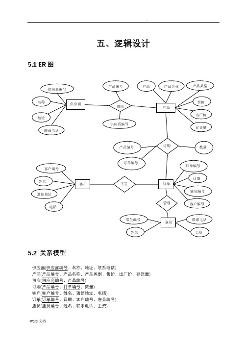 订单销售数据库设计