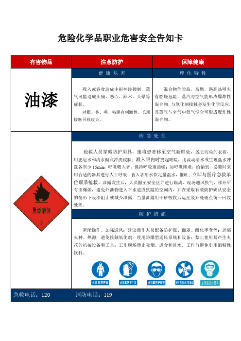 危化品使用告知卡(油漆天那水甲苯)