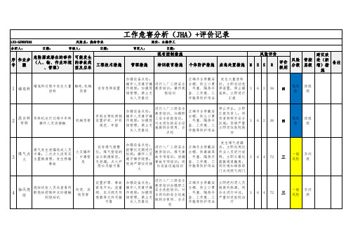 A3-工作危害分析评级记录(JHA)