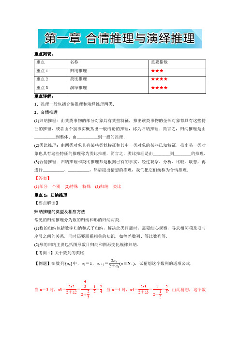《推荐》易学通·重难点一本过高二数学(人教版选修2-2)第一章合情推理与演绎推理Word版含解析