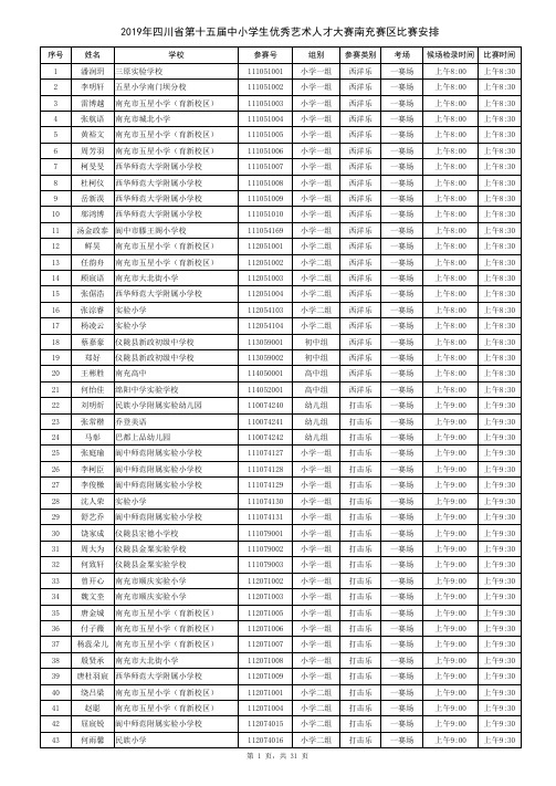 2019年四川省第十五届中小学生优秀艺术人才大赛南充赛区比