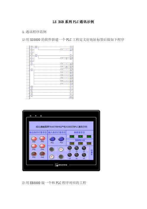 LS XGB系列PLC通讯示例