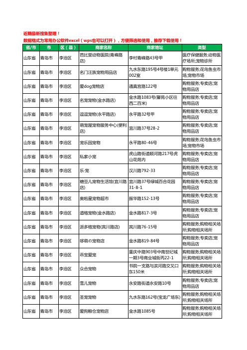 2020新版山东省青岛市李沧区宠物工商企业公司商家名录名单黄页联系方式电话大全136家