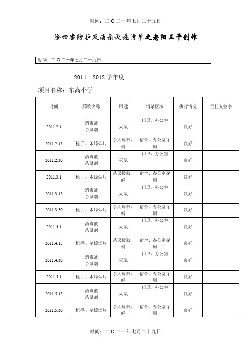 除四害防护及消杀设备清单
